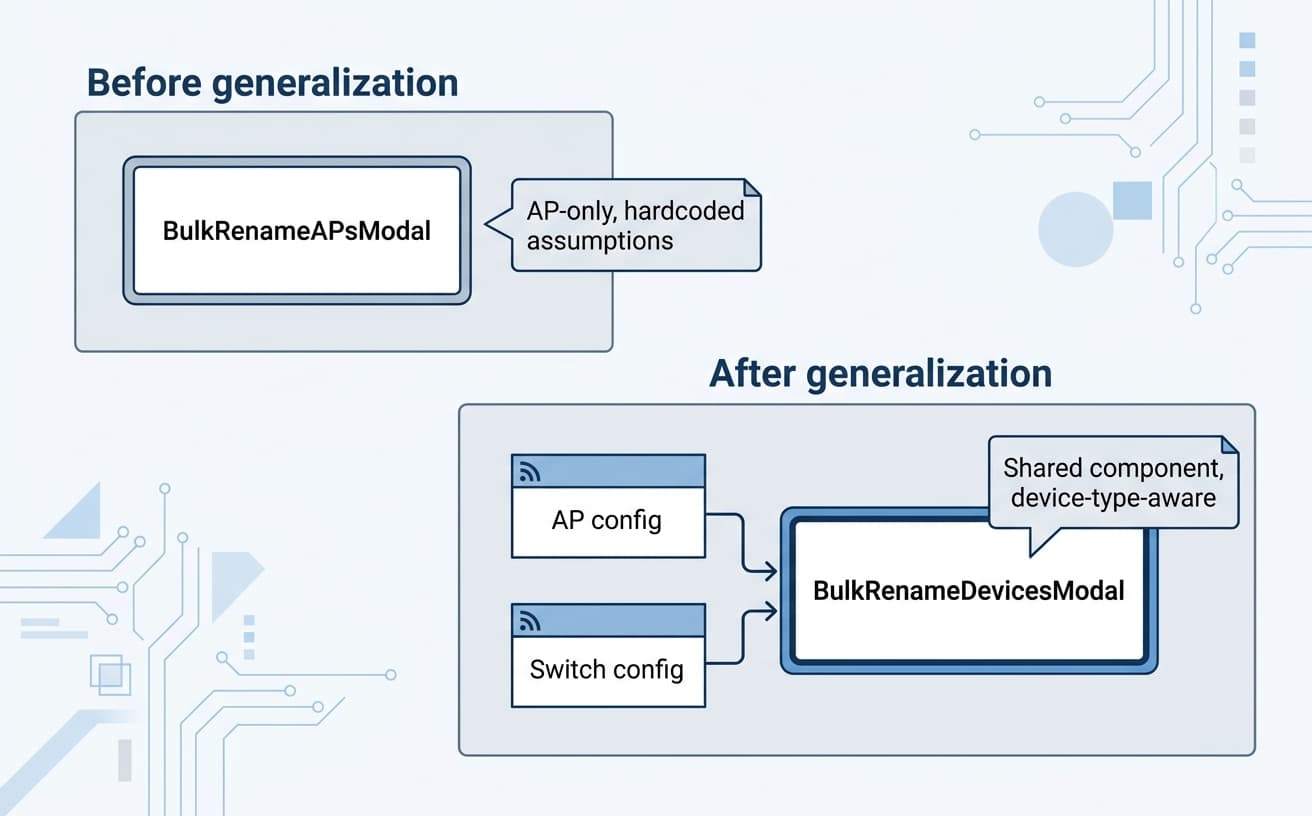 Generalizing Features: The Bulk Rename Story, gallery image 2